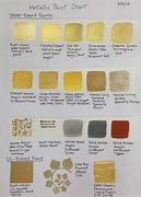 Image result for Gold Paint Sample