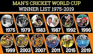 Image result for Cricket World Cup Winners List