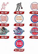 Image result for Detroit Pistons Logo Text