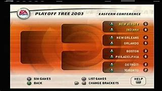 Image result for 03 NBA