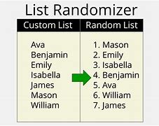 Image result for Random List Generator