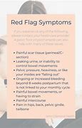 Image result for Red-Flag Symptoms