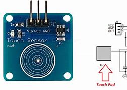 Image result for Touch Sensors Wire Resistive