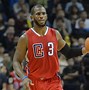 Image result for Street NBA Players