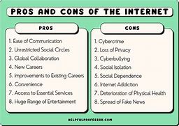 Image result for Internet Pros and Cons