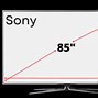 Image result for 72 Inch Sony TV with a Bulb