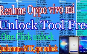 Image result for Oppo Unlock Tool