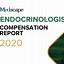 Image result for Endocrinologist Salary