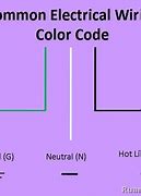Image result for Electrical Wiring Color Code