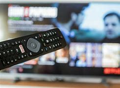 Image result for Sony TV Power On Button