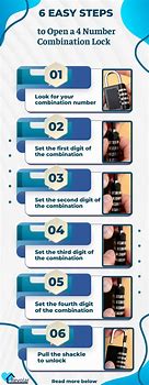 Image result for How to Crack a Combination Lock