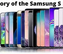 Image result for Samsung's Phones