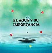 Image result for agua-ey