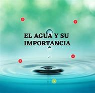Image result for agua5r�s