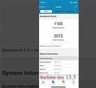 Image result for iPhone XR VSX Geekbench