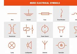 Image result for Electrical Installation Symbols