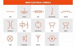 Image result for Home Electrical Symbols