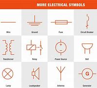 Image result for Electrical Units and Symbols