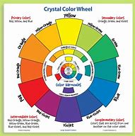 Image result for Crystal Color Wheel
