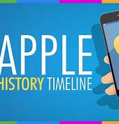 Image result for Apple Tablet Timeline