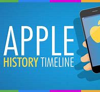 Image result for Timeline of Apple Company