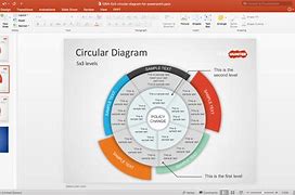 Image result for Different Size Circle Templates
