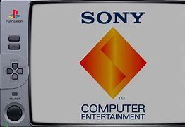 Image result for PSOne vs Mini PSX