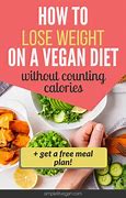 Image result for Vegan Diet Lose Weight