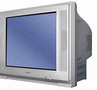 Image result for 1 Inch CRT TV