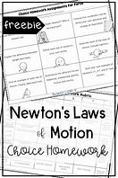 Image result for Newton Meter Cartoon