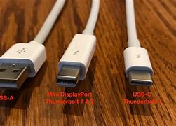 Image result for iPhone Cable Tye C