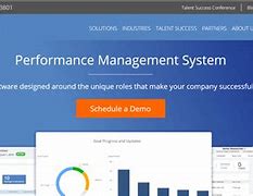 Image result for Performance Evaluation Software