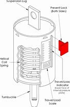 Image result for Pipe Spring Support