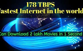 Image result for Fastest Internet in the World