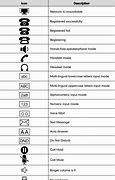 Image result for Icons On Yealink Phones