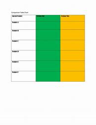 Image result for Comparison Chart Blank