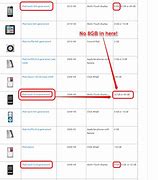 Image result for iPod Touch Identification Chart