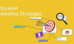 Image result for Education Marketing