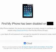 Image result for iPhone Send Icon