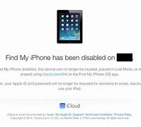 Image result for How to Fix Disabled iPhone without Computer