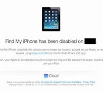 Image result for How to Unlock Disabled iPhone 8