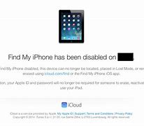 Image result for How to Recover a Disabled iPhone