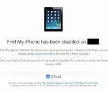 Image result for Phone Disabled iPhone