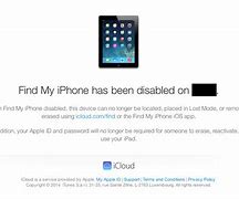 Image result for iPhone Disabled Lock Screen