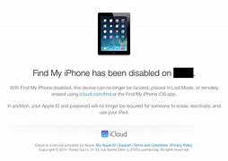 Image result for Reset Disabled iPhone 6