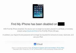 Image result for How to Unlock a iPhone That Is Disabled