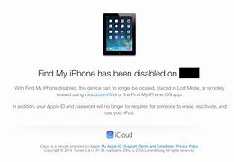 Image result for iPhone Disabled Screen in Update