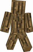 Image result for Wood Skin Animated
