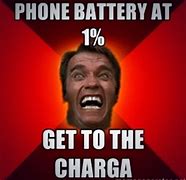 Image result for Best Samsung Phone Battery Life