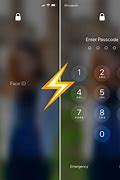 Image result for iPhone Pin Number